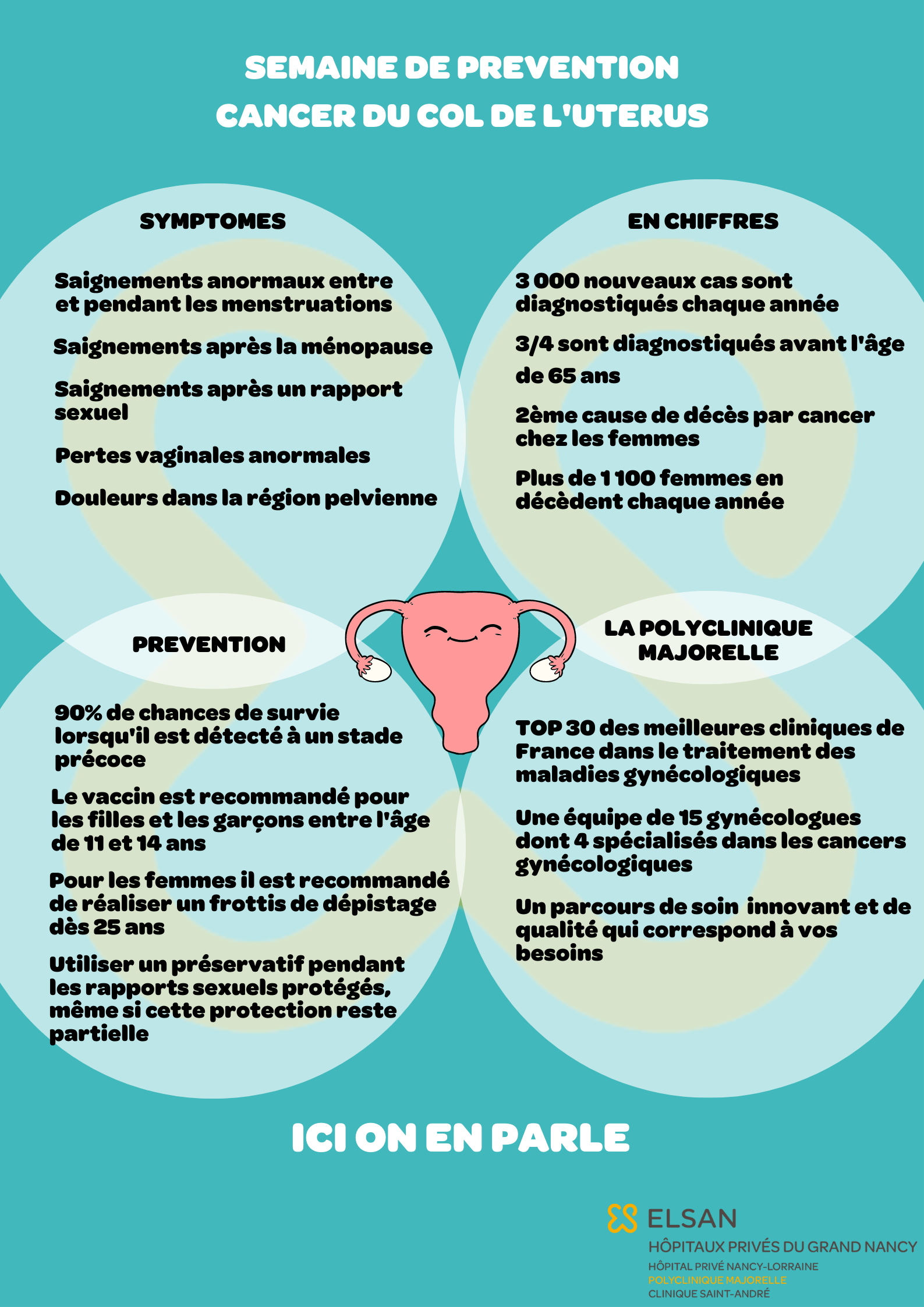 Semaine de prévention du cancer du col de l'uterus Elsan